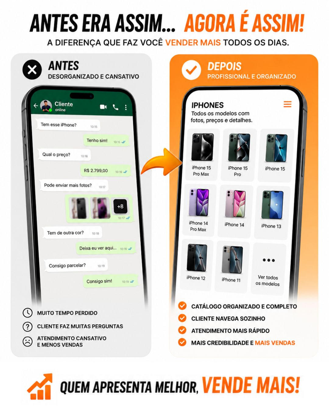 Antes e depois — do WhatsApp desorganizado ao catálogo profissional